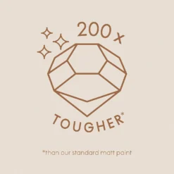 ELLE Decoration By Crown Flat Matt Paint Natural Look - 2.5L 4 ELLE Decoration By Crown Flat Matt Paint Natural Look - 2.5L -Best Paint Store 12834655 1684873587945588