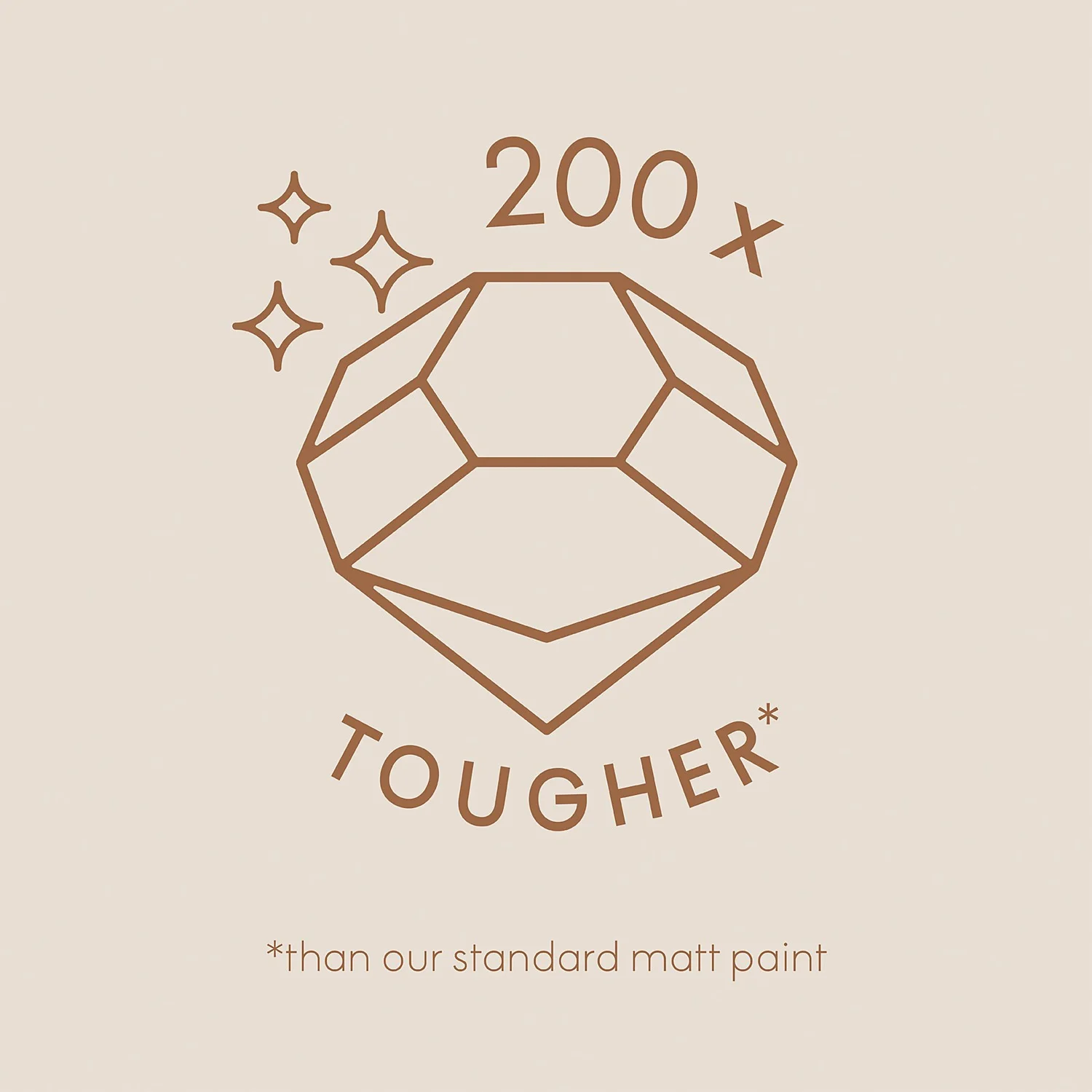 ELLE Decoration by Crown Flat Matt Paint Natural Look - 2.5L ELLE Decoration By Crown Flat Matt Paint Natural Look - 2.5L -Best Paint Store 12834655 1684873587945588