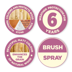 Cuprinol Garden Shades Seagrass - 5L 5 Cuprinol Garden Shades Seagrass - 5L -Best Paint Store 12843910 1894949843439735