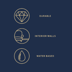 Dulux Heritage Matt Emulsion Paint Sky Blue - 2.5L -Best Paint Store 12899104 3194847664252738