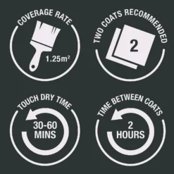 Rust-Oleum Painters Touch White Paint Matt - 250ml 7 Rust-Oleum Painters Touch White Paint Matt - 250ml -Best Paint Store 14606441 2055053507270539