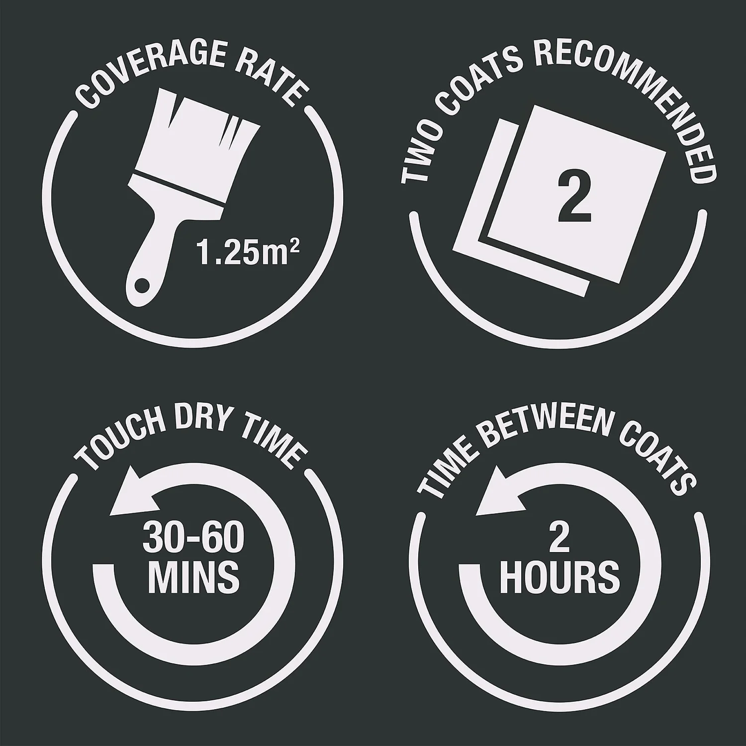 Rust-Oleum Painters Touch White Paint Matt - 250ml Rust-Oleum Painters Touch White Paint Matt - 250ml -Best Paint Store 14606441 2055053507270539