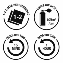 Rust-Oleum Colour Shift Spray Paint Cosmic Blue - 150ml -Best Paint Store 14606462 3025053511514504