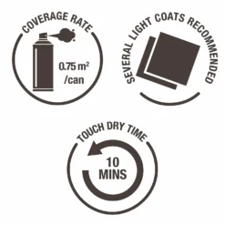 Rust-Oleum Frosted Glass Spray Paint White - 150ml -Best Paint Store 14606465 9775053487562279