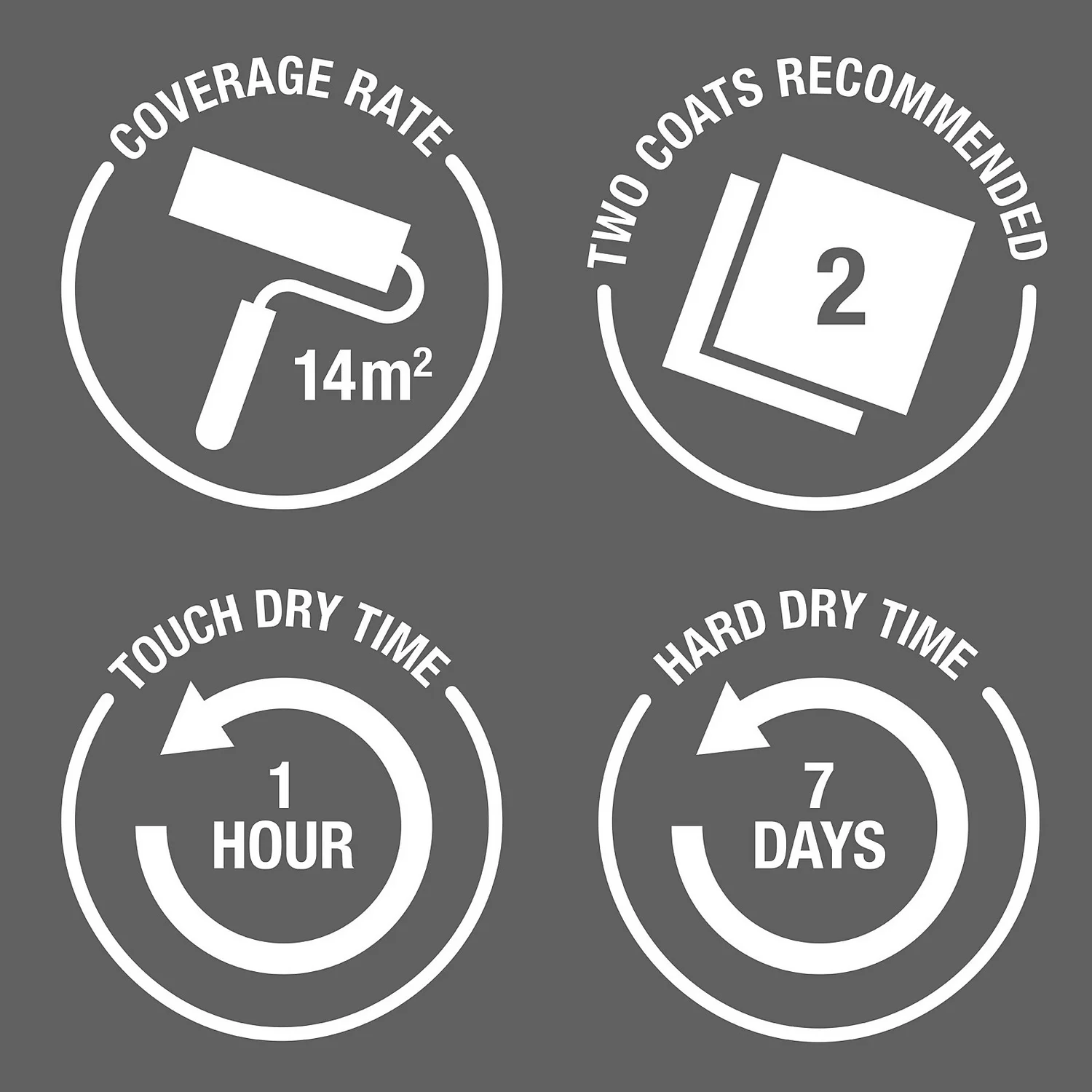 Rust-Oleum Chalky Floor Paint Antique White - 2.5L Rust-Oleum Chalky Floor Paint Antique White - 2.5L -Best Paint Store 14606515 1435053485458901